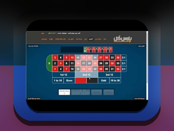 سایت وان ایکس بت مال کیه؟ بررسی کامل و هر آنچه باید درباره آن بدانید